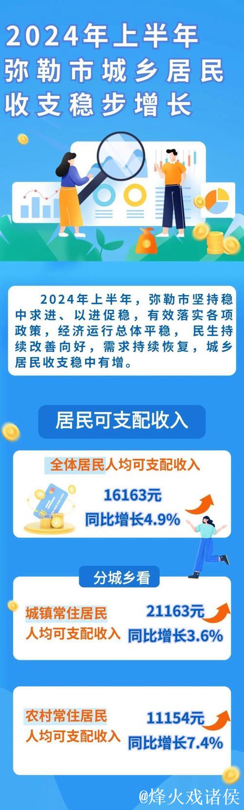 稳步增加城乡居民收入