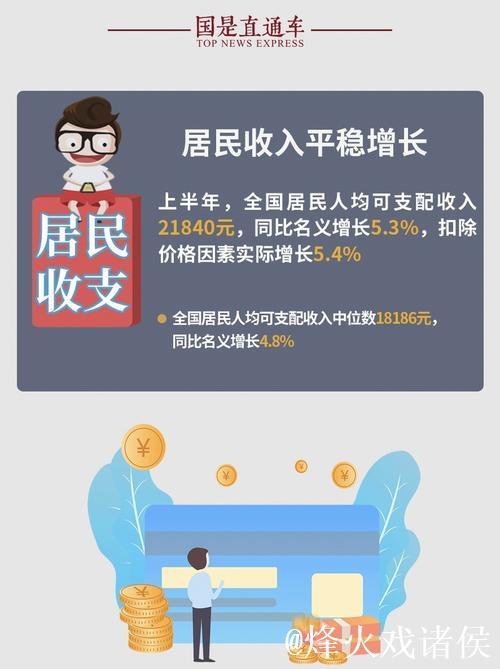 稳步增加城乡居民收入