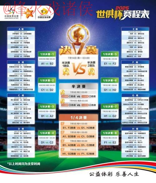 世界杯竞猜最新热门话题解析