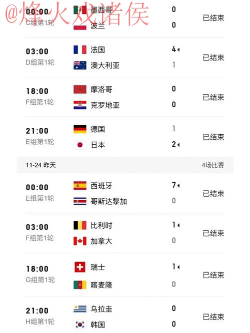 世界杯比分高清全站实时更新